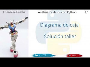 24 - Python Diagrama de caja con matplotlib (solución ejercicio)