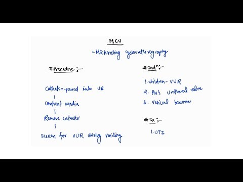 MICTURATING CYSTOURETHROGRAPHY (MCU) NOTES |ONE PAGE NOTES | KIDNEY | SURGERY | 4TH PROFF | MBBS