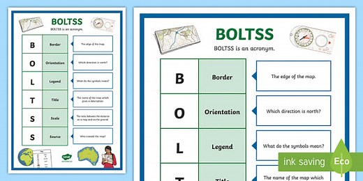 BOLTSS Display Poster