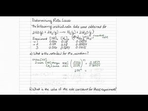 determin-rate-laws