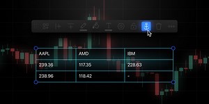 「表」の固定機能で分析をより効率的に — TradingViewブログ