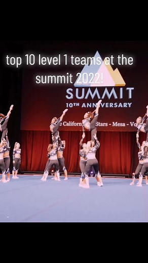 top 10 level 1 teams at the summit 2022! #allstarcheer #level1cheer