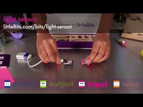 Kit Insider: Base Kit