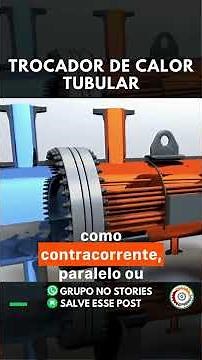TUBULAR HEAT EXCHANGER