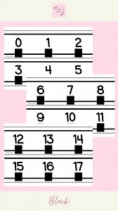 Black Classroom Number Line 0-100 | Educational Display | Maths Resources - Etsy UK