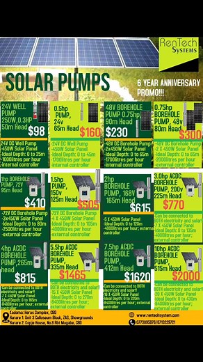 Harness the Power of the Sun! ☀️💡 Get the best deals on affordable packages: - Pump Packages - Lithium Packages - Power Station Packages We’ve Got You Covered! 😊 Our Locations: 1. Unit 3 Colosseum Block, ZAS Exhibition Park, Showground, Harare 2. No.8 Robert Mugabe, Kopje House (opposite old Transerv), Harare 3. Shop B12, Heras Complex, Campion St, CBD, Kadoma Working Hours: Monday to Friday: 8am - 5pm Saturday: 8am - 2pm Sunday: Closed Contact Us: Call/Text: 0713 229 721 / 0773 095 876 Let th