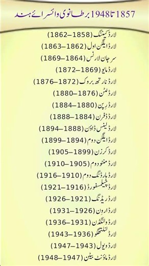 British Viceroys of India (1857–1948) 🇬🇧🇮🇳 #knowledgepills #education
