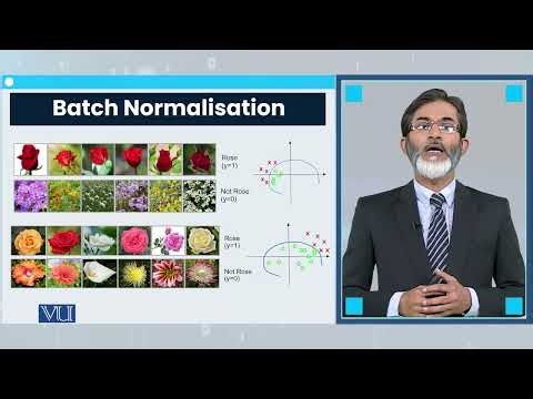 Batch Normalization | Deep Learning | CS631_Topic024