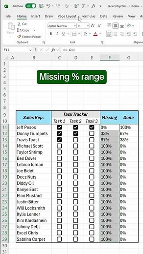 How to create a Dynamic Task Tracker in Excel! #excel #taskmanagement #spreadsheet