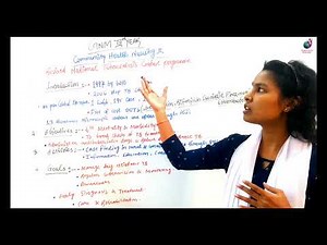 GNM 3rd Year II Revised National Tuberculosis Control Programme II Community Health Nursing - II