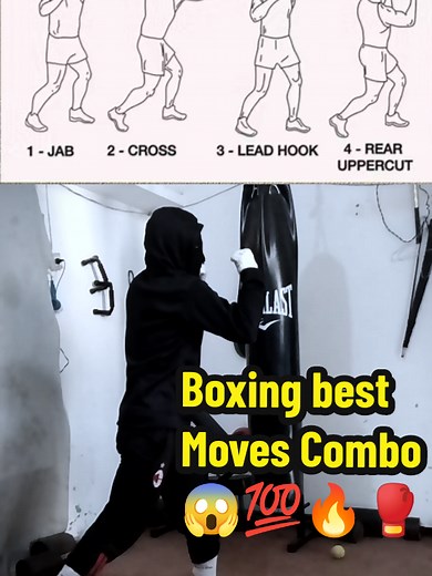 Boxing Best Moves Training Combo for Enthusiasts