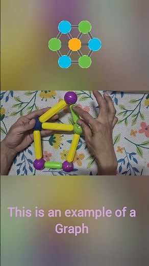 What is a Graph in Graph Theory?/ By Dr Urvashi Arora #Discrete Mathematics #Graph Theory