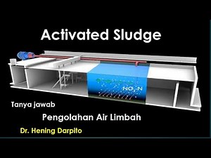 TANYA JAWAB: Pengolahan Air Limbah Sistem ACTIVATED SLUDGE