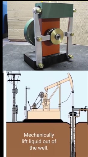 How This Simple Machine Pumps Oil From Deep Underground 🤯 | Brilliant Mechanical System #automobile