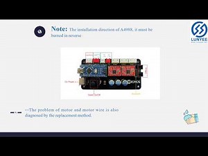 Control Board Troubleshooting Guide