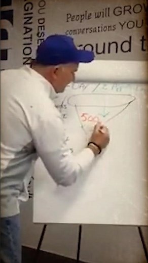 How to Turn EXPIRED Listings Into 10 Listings a Month