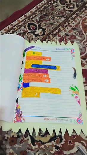 my computer file📚📚