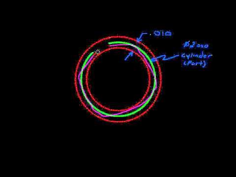 Blue Print Reading - GD&T Circularity