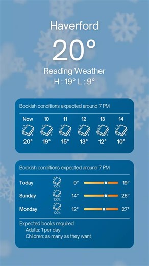 The forecast calls for a book haul! Come stock up before you get snowed in! (and keep an eye on our social media this weekend to see if we'll be open or defeated by the weather😉)