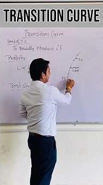 Transition Curve in Highway 🚧 | Akash Sir | Civil Engineering Shorts I SSC JE / GATE / Civil Exam |