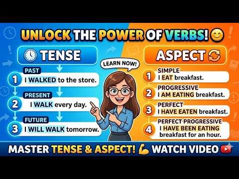 Tense and aspect of verb in English Grammar