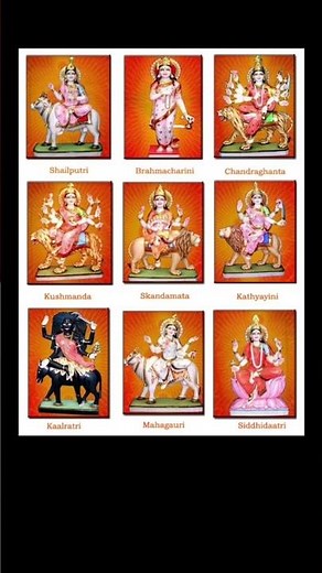 "Navratri 9 Goddess Names - Maa Durga's Divine Forms" #navratri #hindumythology