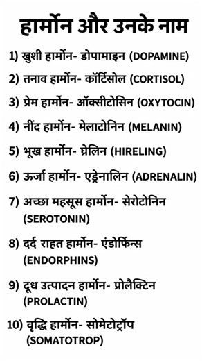 English to Hindi translate | English speaking practice | Spoken english | English ✍️🎯