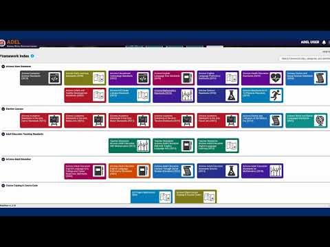 Essential Standards Walkthrough