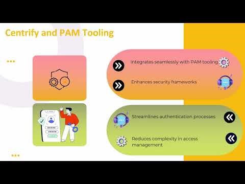 What is Centrify SSSD? | Centrify vs SSSD Training | SSSD Tutorial