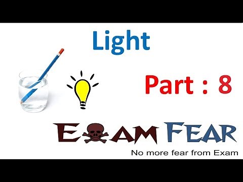 Physics Light Part 8 (Lateral Inversion) Class 7 VII