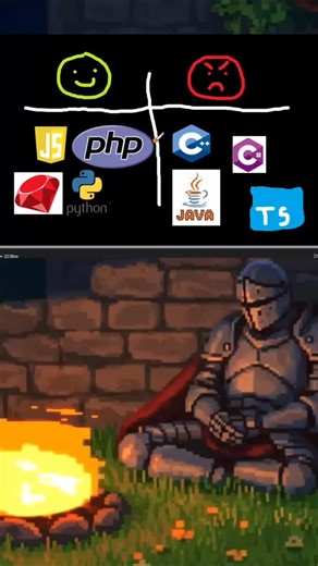 Wissam on Instagram: "#programming #foryou #java #python #coding"