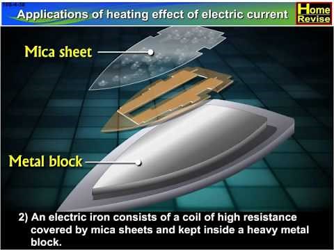 Heating Effects of Electric Current and Its Applications