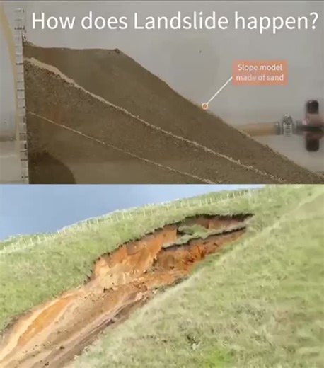 Factors that cause a landslide: precipitation, slope, geology, earthquakes, erosion, deforestation, human activities, snowmelt, weathering, hydrogeology. | Muhammad A. Dalhat posted on the topic | LinkedIn