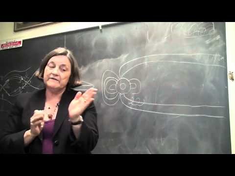 Intro to magnetic fields - What is the structure of the Earth's magnetosphere?