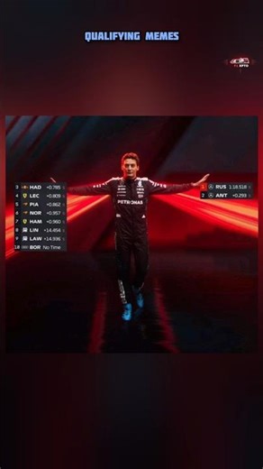 Memes from qualifying 2026 Australian GP