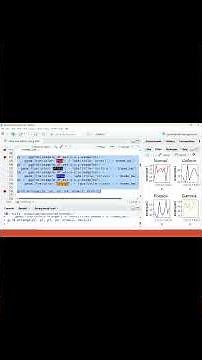Data Simulation Using R Made Easy