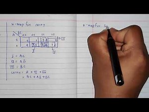 How to design Full Adder