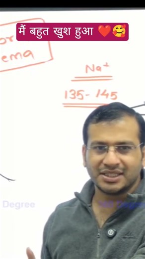 #siddharthsandu #siddharthsir #motivational #360degreeseries #360degreeclasses #360video