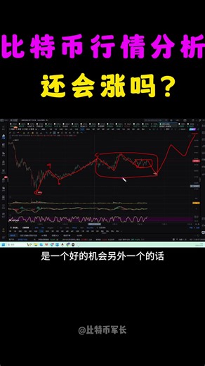 11月26日比特币行情分析，比特币反弹还未结束，回撤到85000左右可以继续做多 #shorts #军长 #比特币 #比特币行情 #比特币交易 #比特币价格 #btc走势分析