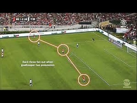 Tactical Presentation Pressing High in a 3 -5- 2 (3- 4- 1- 2)