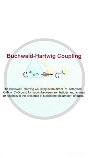 Coupling Reaction #gatechemistry #neet