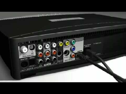 Bose 321 GS Series III DVD Home Theater System - Bose Home Theater Entertainment Systems2