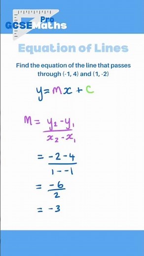 Equations of Straight Lines | GCSEMathsPro #gcsemaths #highertier #graphs #maths #gcse #edexcel