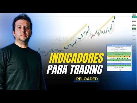 Setup de TRADING: Indicadores AVANZADOS para SWING TRADING ✅