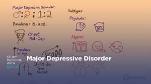 2.6K views · 34 reactions | Depressive Disorder, Symptoms, Diagnosis...