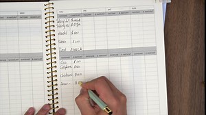 Income and Expense Log Book for 1 Years Accounting Bookkeeping Ledger Log Book for Small Business Income & Expense Record Notebook, Black