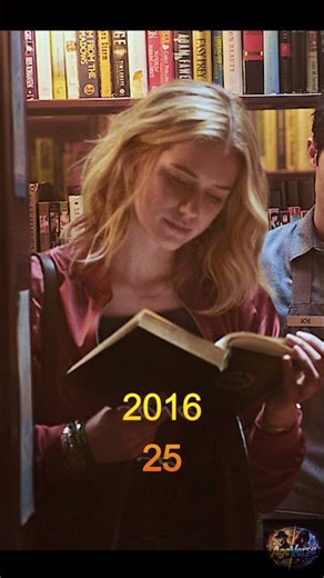 You Cast age Then And Now 2018 vs 2026!⏳#thenandnow #movie #hollywood