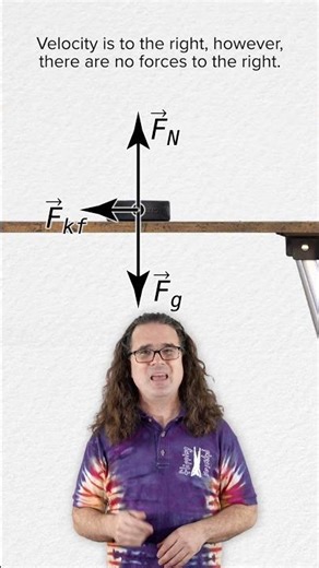 A Moving Object Doesn’t Need a Force in Its Velocity Direction