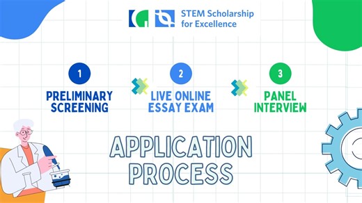 2.9K views · 98 reactions | Watch this video to know more about the...