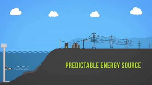 Tidal: Energy Source Fact File! - Fun Kids - the UK's children's radio station